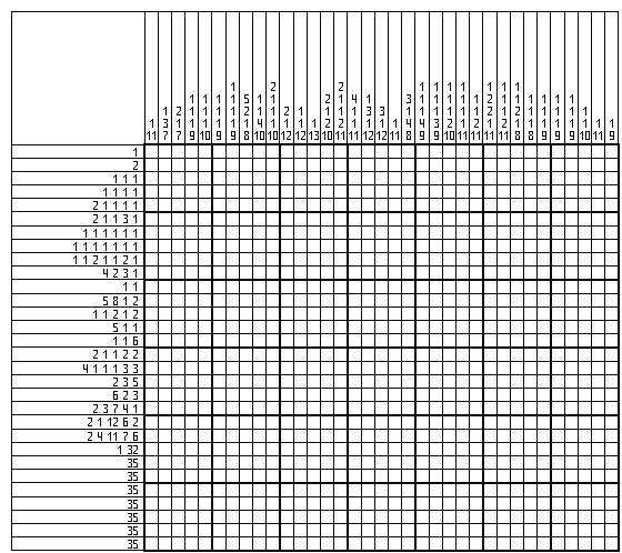 �������� ����������.